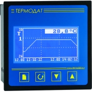 Измеритель-регулятор температуры и влажности Гигротерм-38Е5